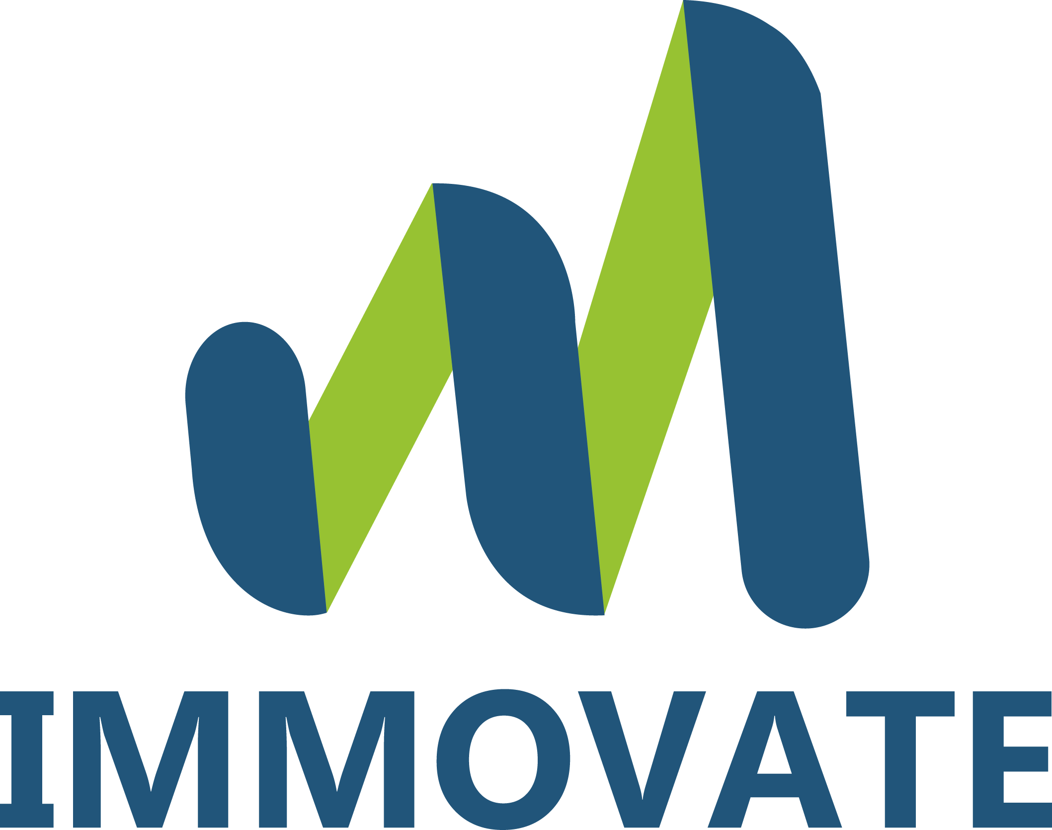IMMOVATE